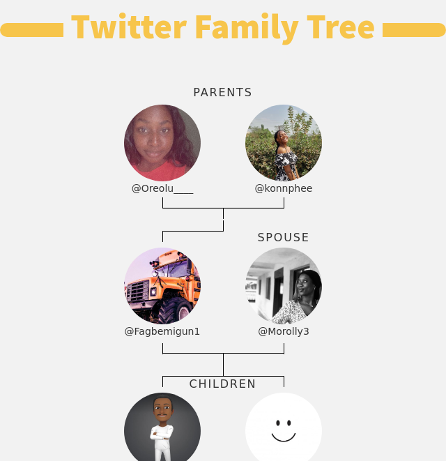 👨‍👩‍👧‍👦 My Twitter Family:
👫 Parents: <a href="/Oreolu____/">Ghift✨</a> <a href="/konnphee/">Confy is anointed 😌</a>
👰 Spouse: <a href="/Morolly3/">Morolake</a>
👶 Children: <a href="/AdefolukeO/">Witty Steve</a> <a href="/Oluwatobi94/">Yes you do</a>

➡️ infinityweet.me/family-tree