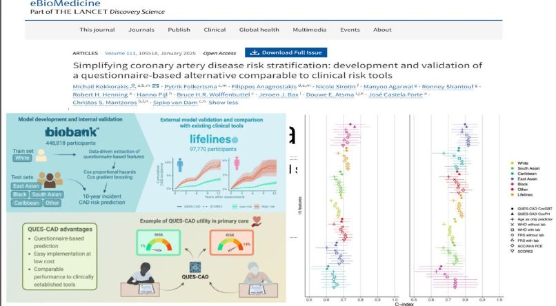 Manyoo (@manyooa) on Twitter photo Excited to share 🔥🖨️Simplifying coronary artery disease risk stratification: development and validation of a questionnaire-based alternative comparable to clinical risk tools - eBioMedicine <a href="/escardio/">European Society of Cardiology</a> <a href="/American_Heart/">American Heart Association</a> <a href="/ACCinTouch/">American College of Cardiology</a> thelancet.com/journals/ebiom… Excited to share 🔥🖨️Simplifying coronary artery disease risk stratification: development and validation of a questionnaire-based alternative comparable to clinical risk tools - eBioMedicine <a href="/escardio/">European Society of Cardiology</a> <a href="/American_Heart/">American Heart Association</a> <a href="/ACCinTouch/">American College of Cardiology</a> thelancet.com/journals/ebiom…