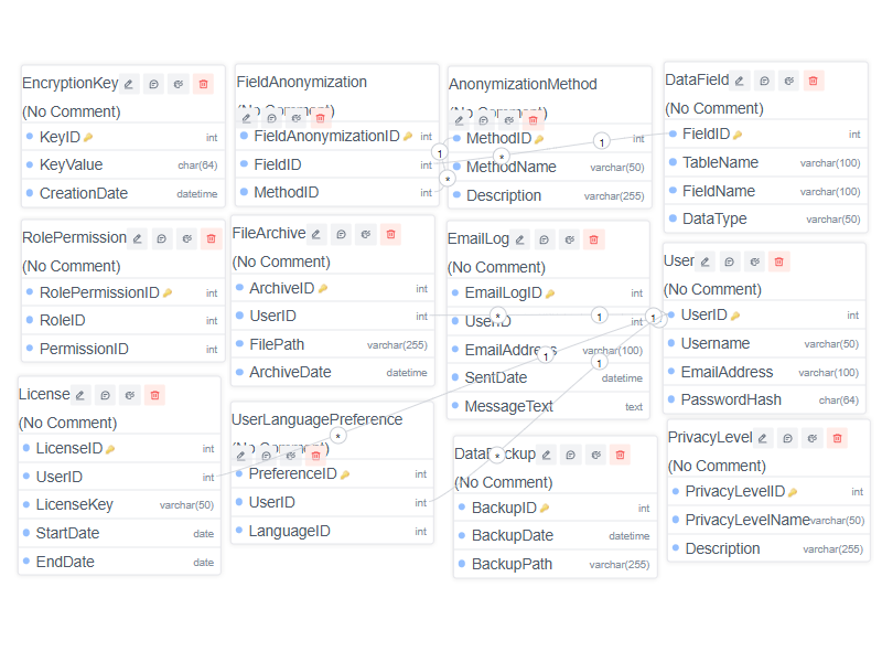 databasesample's tweet photo. Open-Source Data Anonymization and Privacy Tool Database
#opensource #database #free #freetools #dataset #datascience #data #sql #mssql #mysql #nosql #postgresql #app #software #dataanonymization #anonymization #privacy #privacytool
https://t.co/lo84gI7rUf https://t.co/e5NhTfQ52W