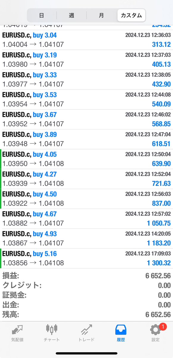 reader_ea's tweet photo. 12月23日　日次成績
・EURUSD  2.0設定　
開始時残高:6,571.19ドル
利益額:66.52ドル
利益率:1.01%

合計利益:10,456円
#EURUSD  #EA #自動売買 #NoLook https://t.co/zNcvWe5OwW