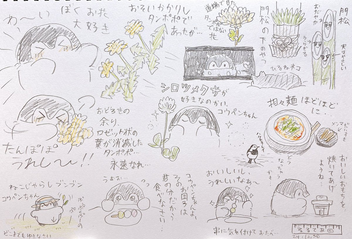 内容のない絵 