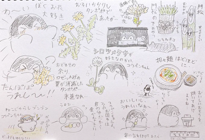 内容のない絵 