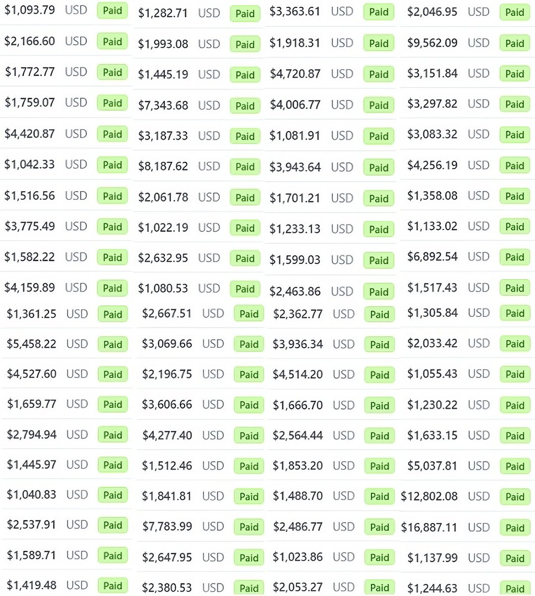 sanchoyai's tweet image. You can make $359 per day by doing easy copy-paste jobs that don't require any special skills.
Like, RT and comment 'Copy' and I'll send you the in-depth guide for FREE.
You must be following me to receive DM.
FREE for 24 hours.
