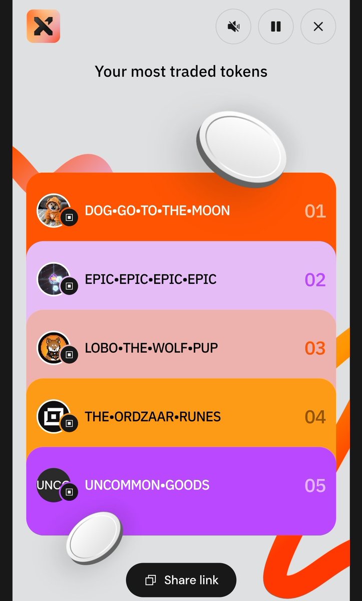 SantoshiOG's tweet image. Here's my @xverse 2024 Rewind! 💥

It's been 1709 days, and I just found out I'm a #Degen 😅

$DOG was my most traded token, no surprise there, and @OGsatoshis, @OrdinalSigmaX, @const_quary #AoG, @LeonidasNFT #Runestone and @seekermint_app #Gems the most traded collections! 🫡