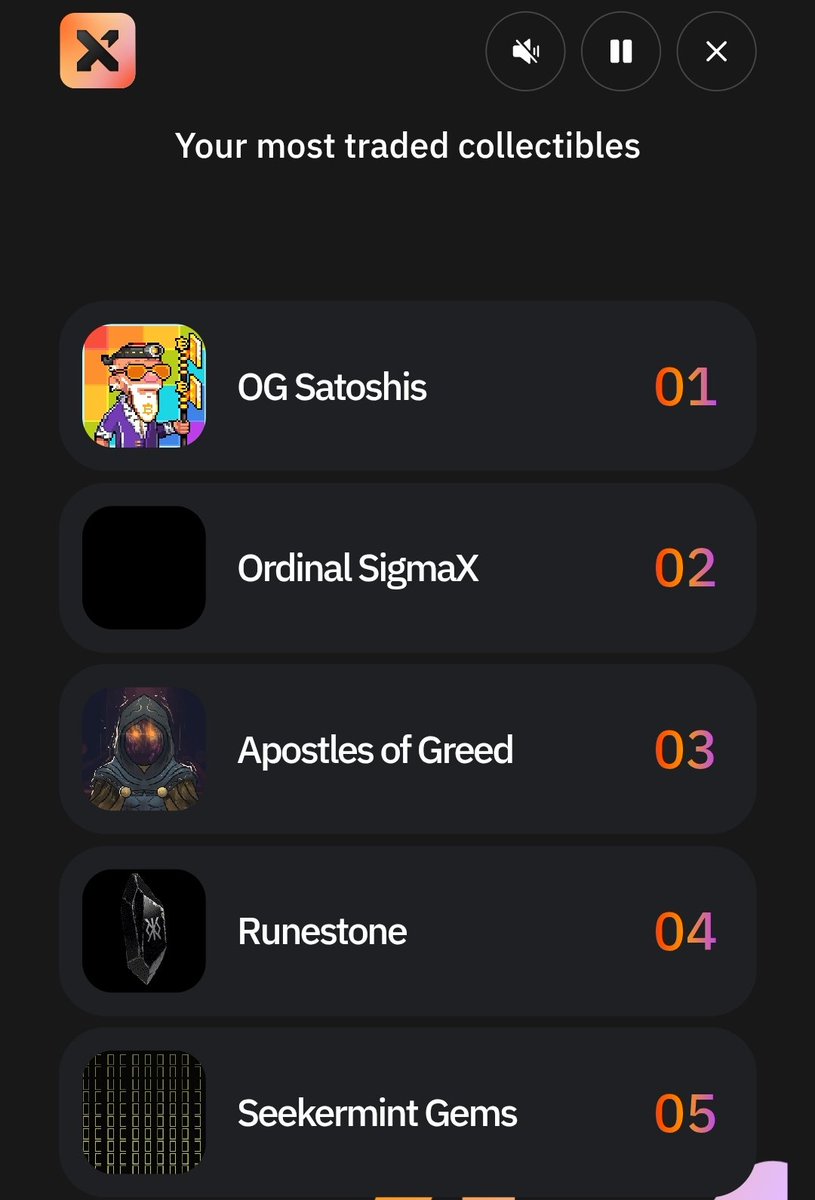 SantoshiOG's tweet image. Here's my @xverse 2024 Rewind! 💥

It's been 1709 days, and I just found out I'm a #Degen 😅

$DOG was my most traded token, no surprise there, and @OGsatoshis, @OrdinalSigmaX, @const_quary #AoG, @LeonidasNFT #Runestone and @seekermint_app #Gems the most traded collections! 🫡