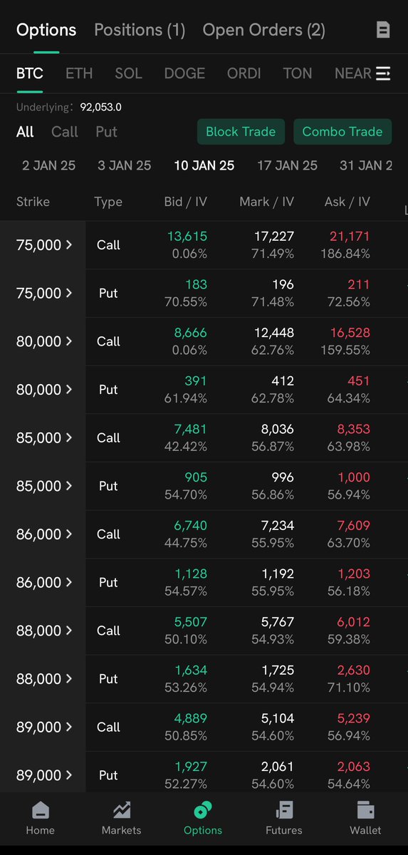 I was just checking for good exchanges to trade options.

<a href="/CoincallCN/">Coincall華語</a> is definitely one of the best exchanges. 

$BTC 75k put? 🙈💀

Here you can also lose money by trading options in crypto:
coincall.com/r/44858494