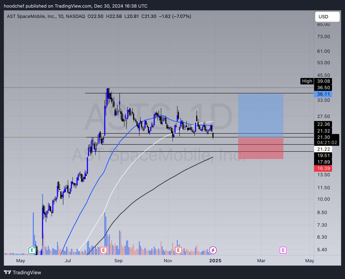 global bifurcation tweet media