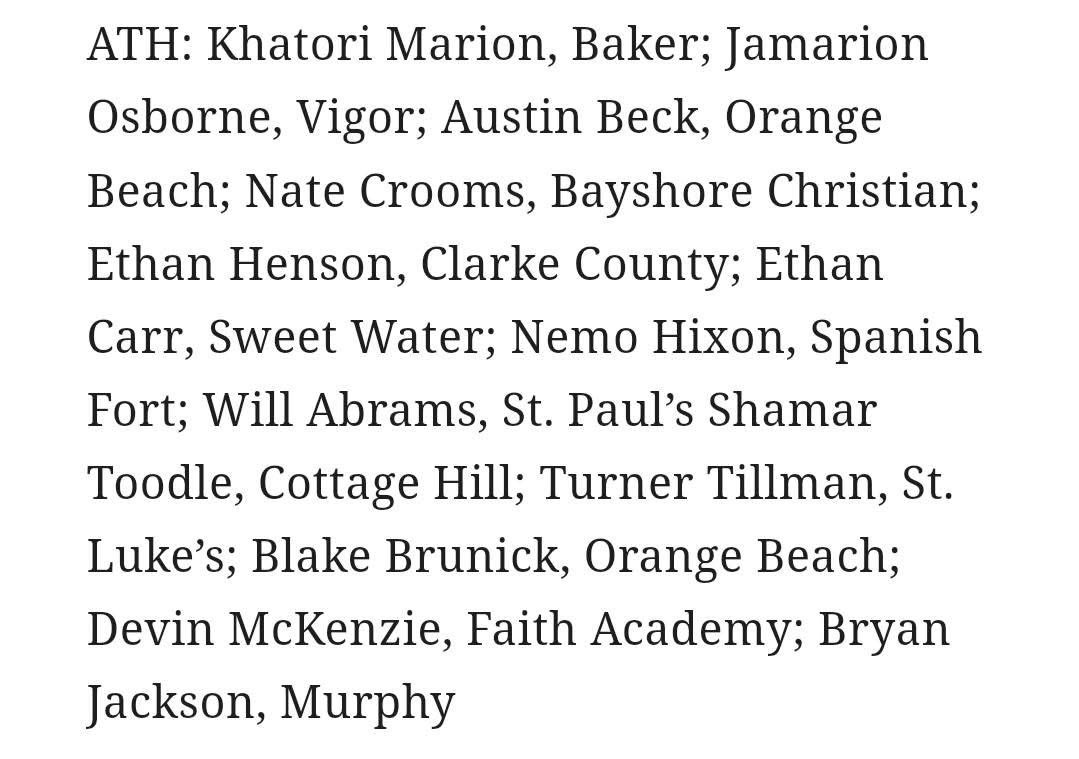 Jordan Stoutamire (@jordanstouty) on Twitter photo Congrats to Turner Tillman <a href="/turnertill11/">Turner Tillman</a> for making the 2024-25 All- Coastal Team Honorable Mention List as an Athlete!
Defensive Stats:
122 tackles, 18 TFL, 1.5 sack, 3 FF, 2 FR, 1 PD, 3 qb hurries, 1 punt block, 1 safety
Offensive Stats:
37 rec. 357 yards 3 TDs; 51 Congrats to Turner Tillman <a href="/turnertill11/">Turner Tillman</a> for making the 2024-25 All- Coastal Team Honorable Mention List as an Athlete!
Defensive Stats:
122 tackles, 18 TFL, 1.5 sack, 3 FF, 2 FR, 1 PD, 3 qb hurries, 1 punt block, 1 safety
Offensive Stats:
37 rec. 357 yards 3 TDs; 51