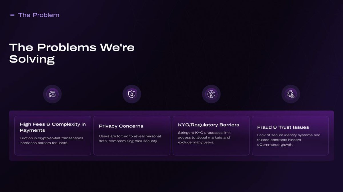 High fees, privacy concerns, KYC barriers, and fraud?

Say goodbye to these challenges with Three Protocol. 

Solving the real issues in crypto payments and decentralised eCommerce.

🟪 Privacy-first payments
🟪 Reduced fees and friction
🟪 Borderless access without KYC hurdles