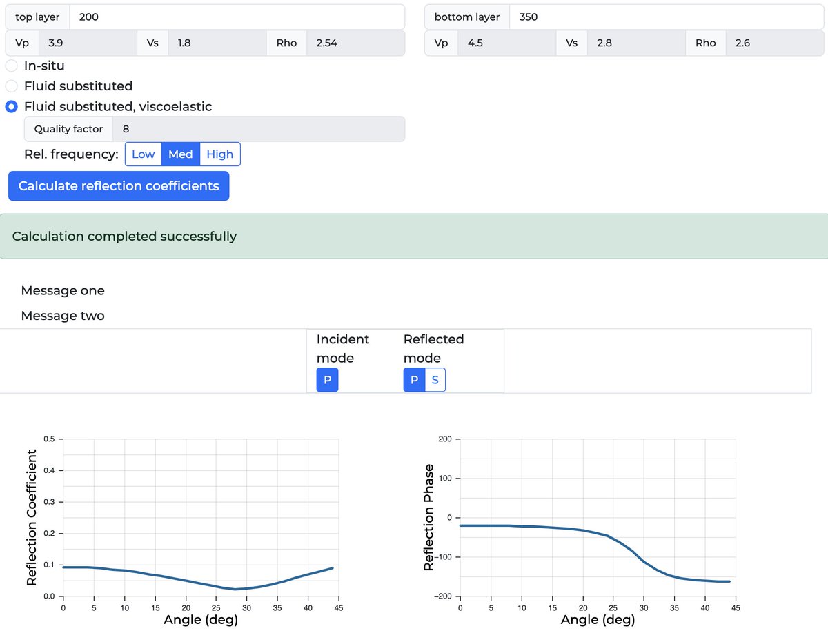 mantis_gphysics's tweet image. Testing our frequency-dependent AVO modeller 😍. Notice how the phase smoothly transitions in fAVO vs traditional AVO reflectivity. With knowledge of rock physics, you can use this to your benefit to quantify fluids in situations where traditional AVO offers little insight