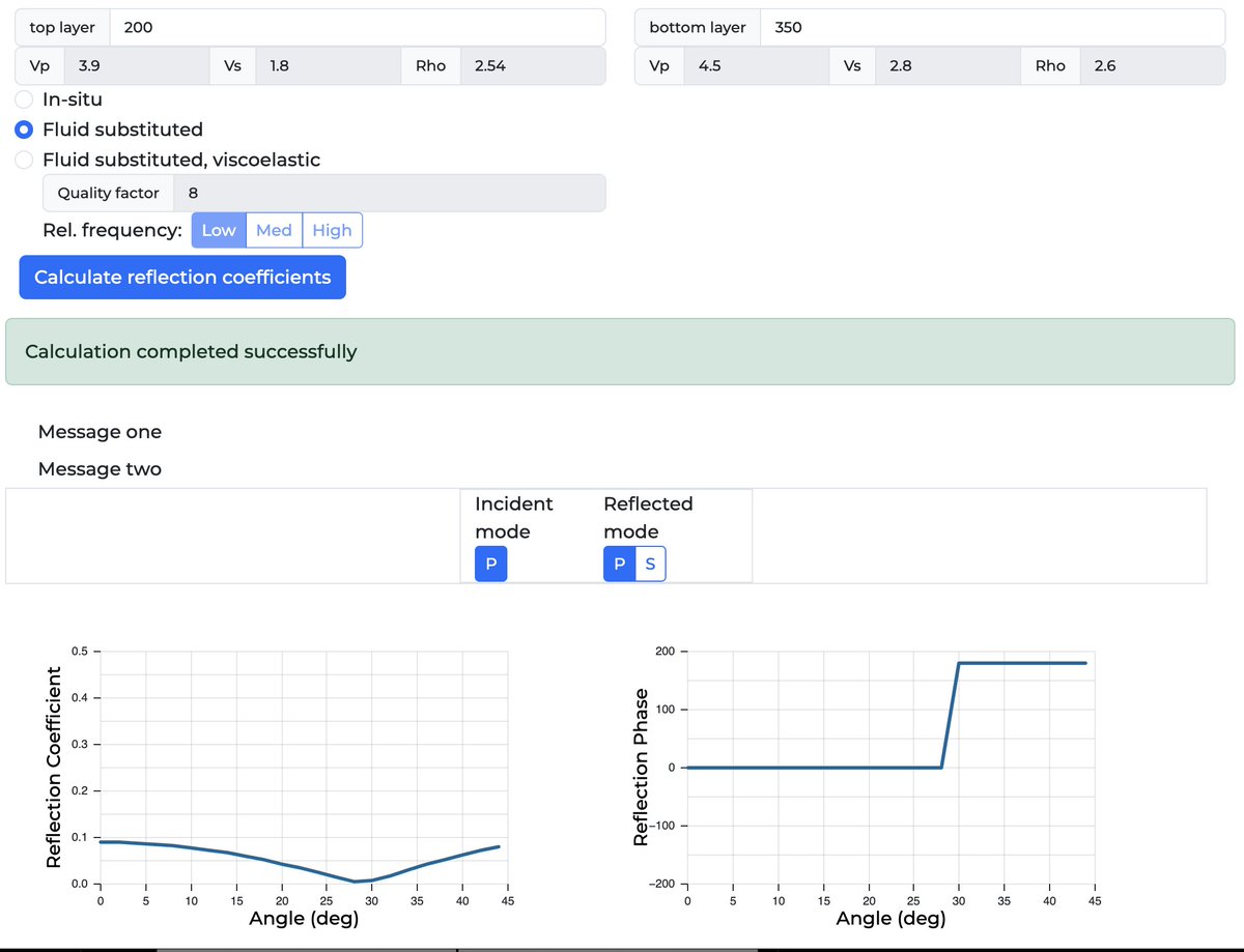 mantis_gphysics's tweet image. Testing our frequency-dependent AVO modeller 😍. Notice how the phase smoothly transitions in fAVO vs traditional AVO reflectivity. With knowledge of rock physics, you can use this to your benefit to quantify fluids in situations where traditional AVO offers little insight