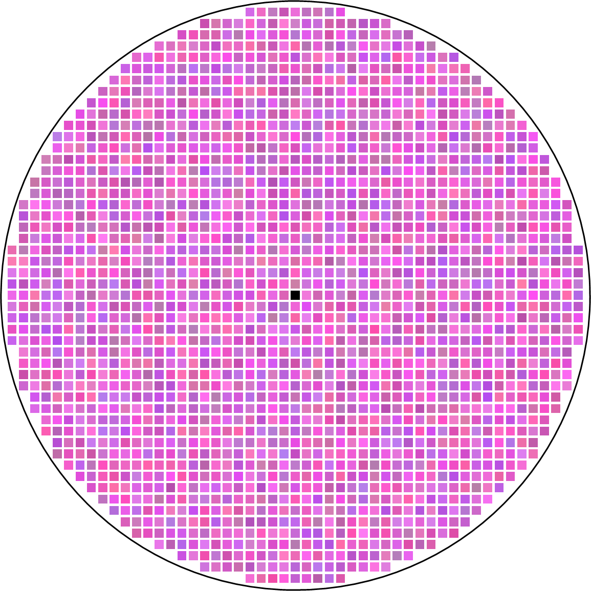 Useless facts about 2025:
-it is the sum of the first 9 cubes
-it is the number of spanning trees in K₃,₅
-2²⁰²⁵ is an apocalyptic number, which means its digits contain 666 as a substring
-this circle contains 2025 squares