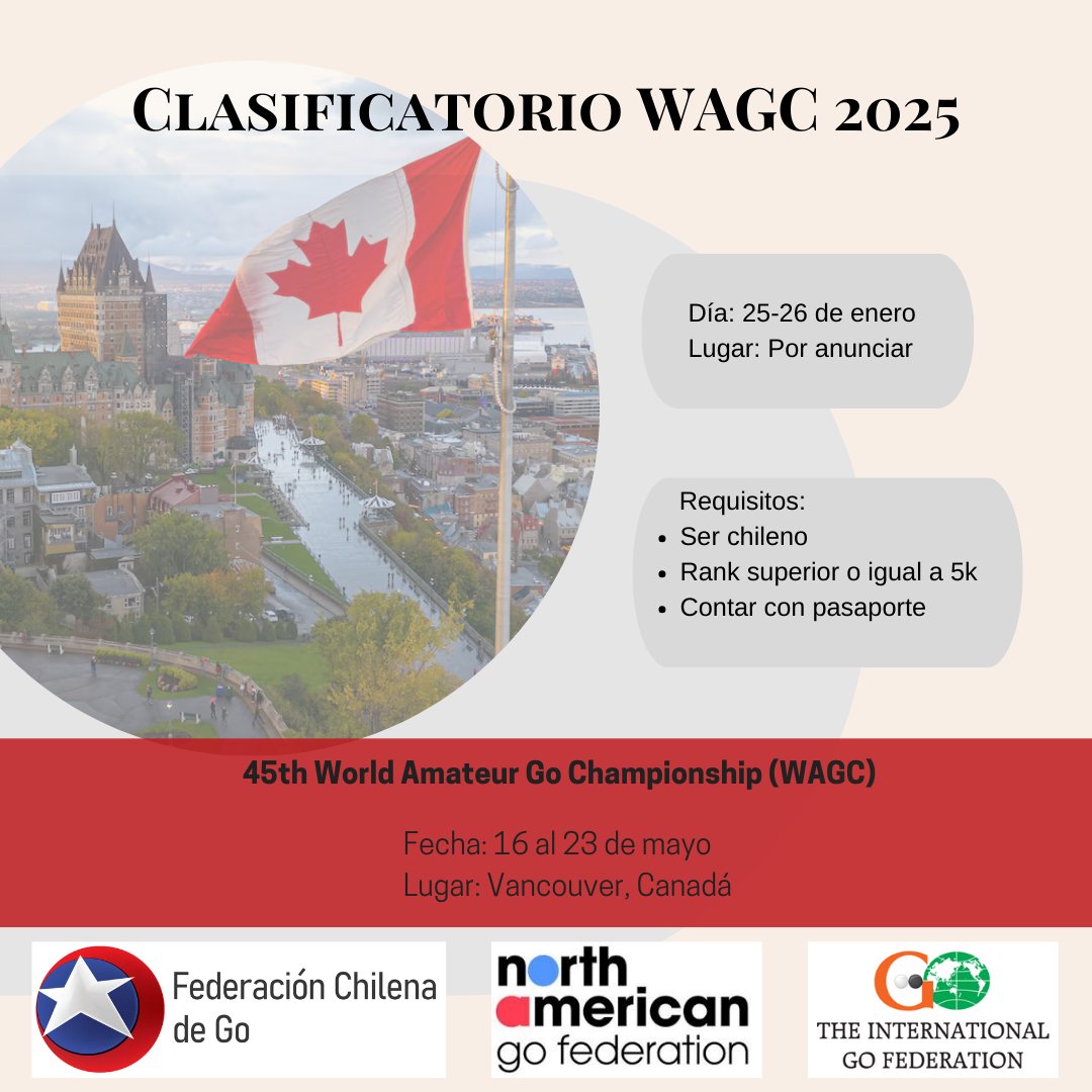 fechgo's tweet image. Estimados jugadores, nos ha llegado la invitación para participar del WAGC en mayo del próximo año en Vancouver, Canadá.

A continuación pueden encontrar la noticia con toda la información. Favor leerla completamente.

igochile.cl/igochile2/invi…