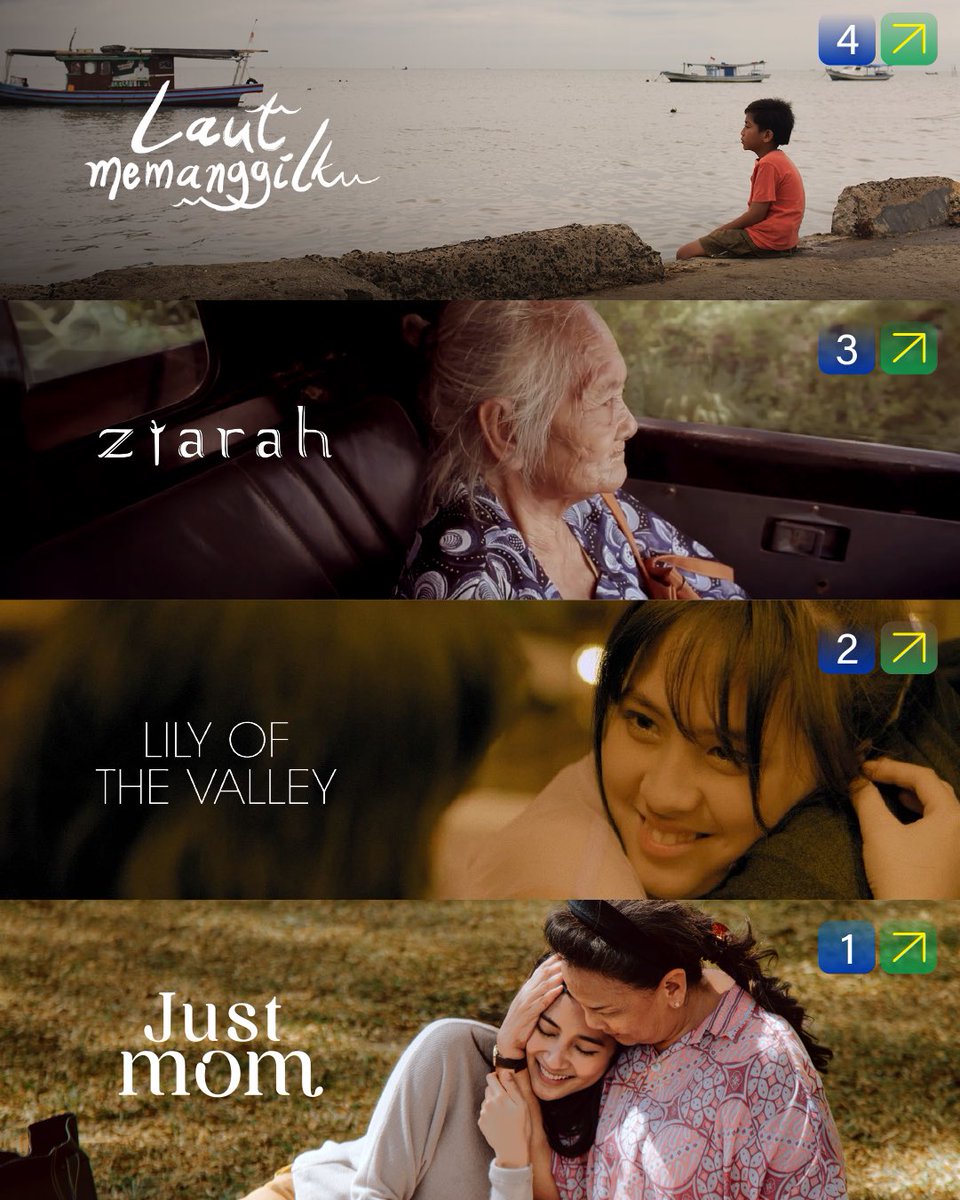 Besok udah tahun baru aja gaes, gak kerasa 2024 udah selesai~

Minbi spill top 10 film bulan Desember ini! Mulai dari film drama keluarga, romansa, dan film yang ada plot twistnya semua masuk di film terbaik ✨

Semua filmnya bisa ditonton di bioskoponline.com! 🎬