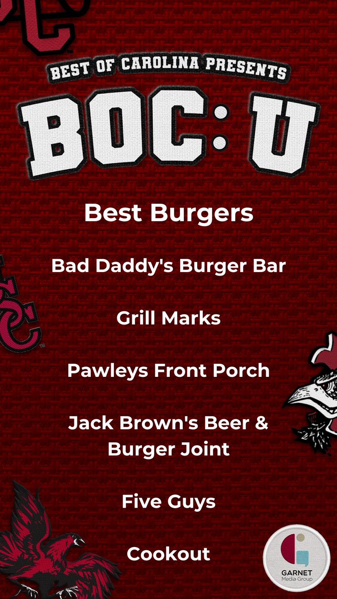 Today's #BestofCarolina2025 category feature is Best Burgers! Vote for your favorite now!
buff.ly/3RSY8Hr
