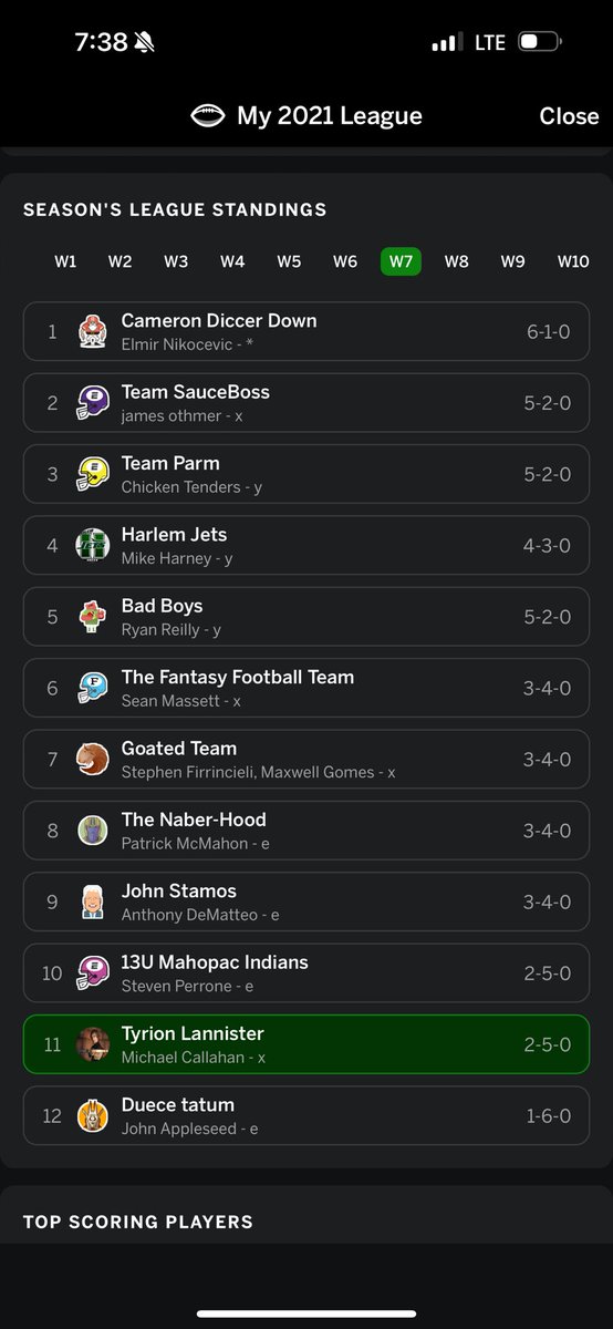 The Mahopac Fantasy Football League tweet media