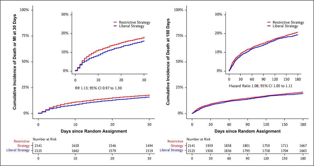 ICU REACH Newsletter (December 30, 2024) wix.to/iKt0Ljo