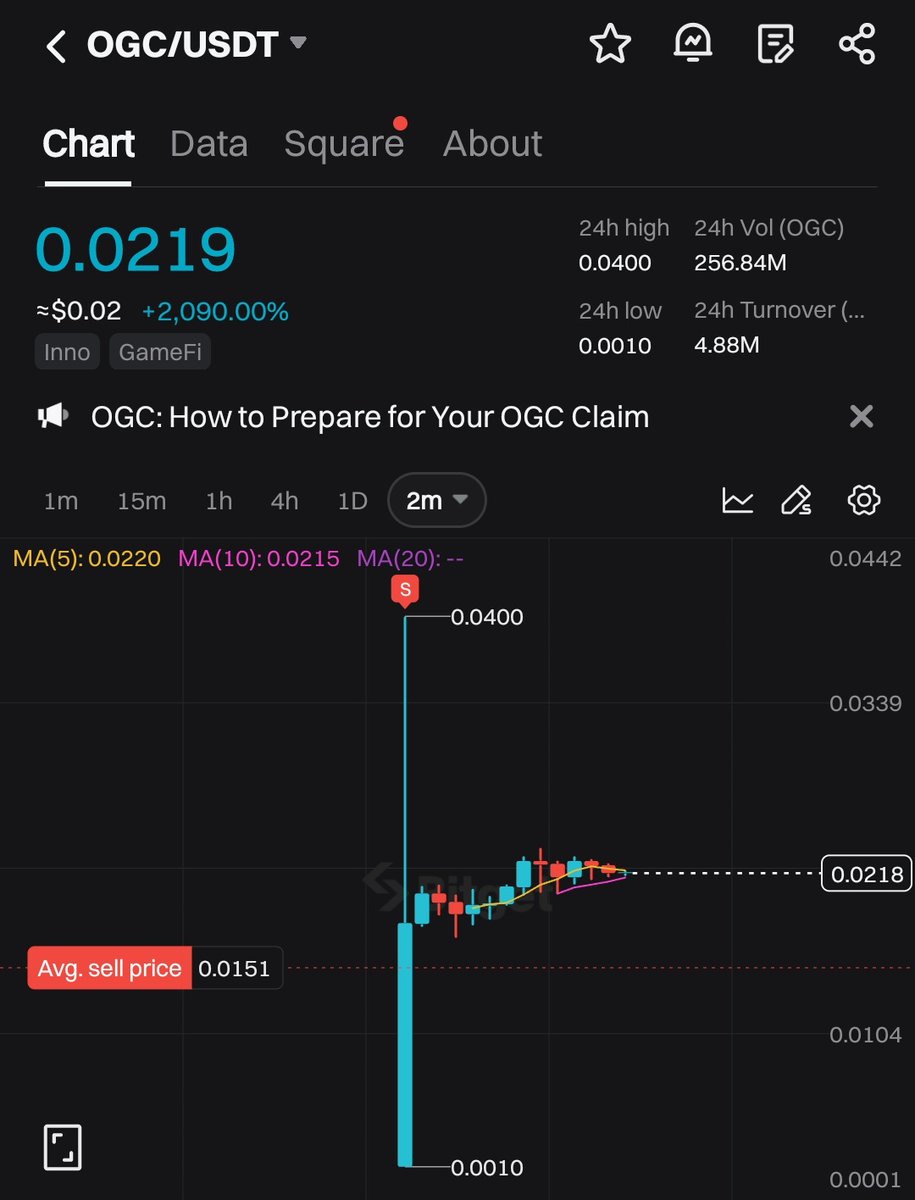BigDott50's tweet image. What are Your Thoughts on $OGC Price ?

A. Fine Price 
B. Average Price
C. Dust Price
D. Fuckkking Price

#OGCommunity #OGC #OGClistBitget
