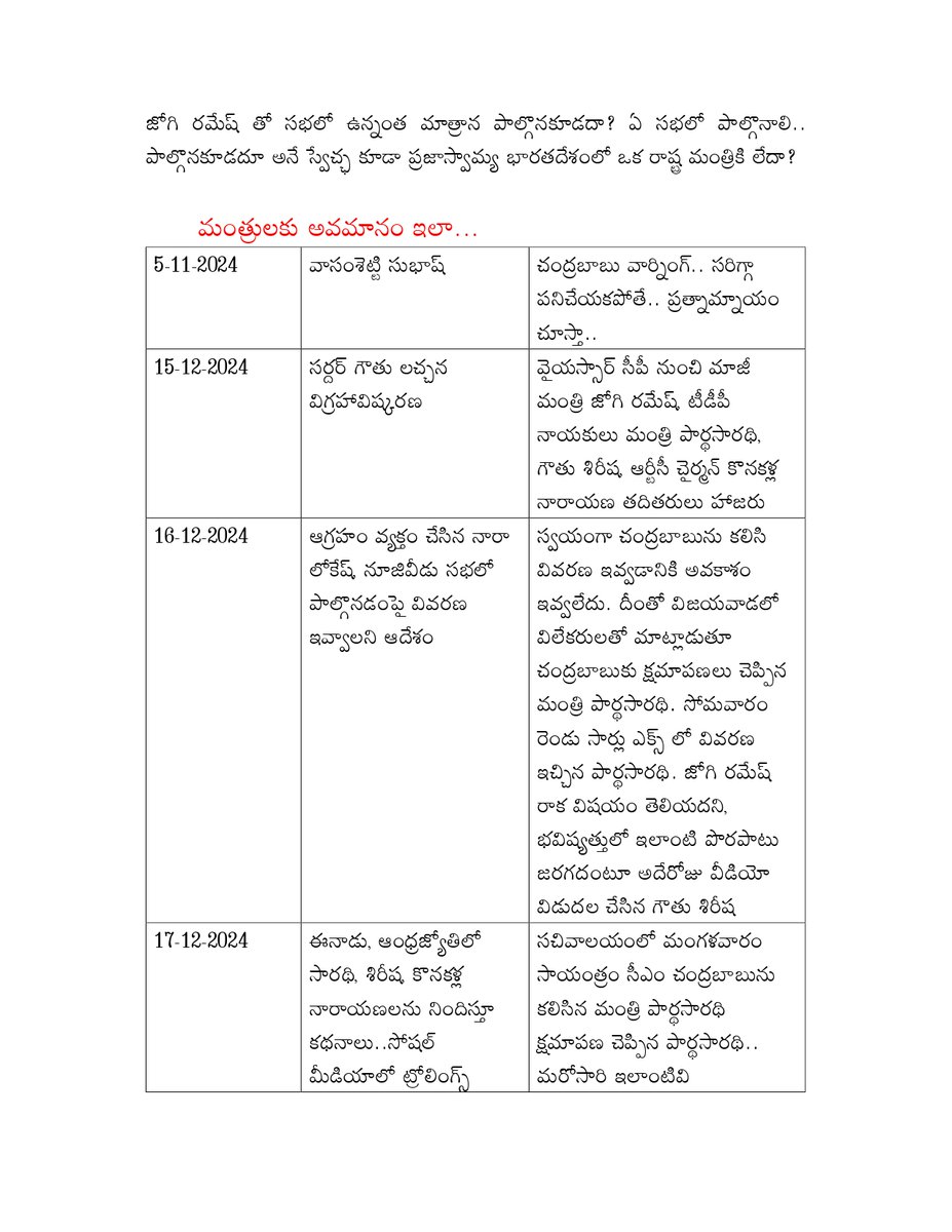 YSJaganTimes's tweet image. బాబు లోకేష్ ల పొలిటికల్ ఫ్యాక్షనిజం..!!

#CBNFailedCM
#APisNotinSafeHands
#IdhiMunchePrabhutvam
#MosagaduBabu
#SadistChandraBabu