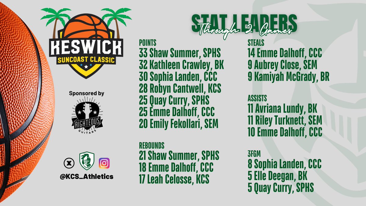 Kevin Fischer tweet media