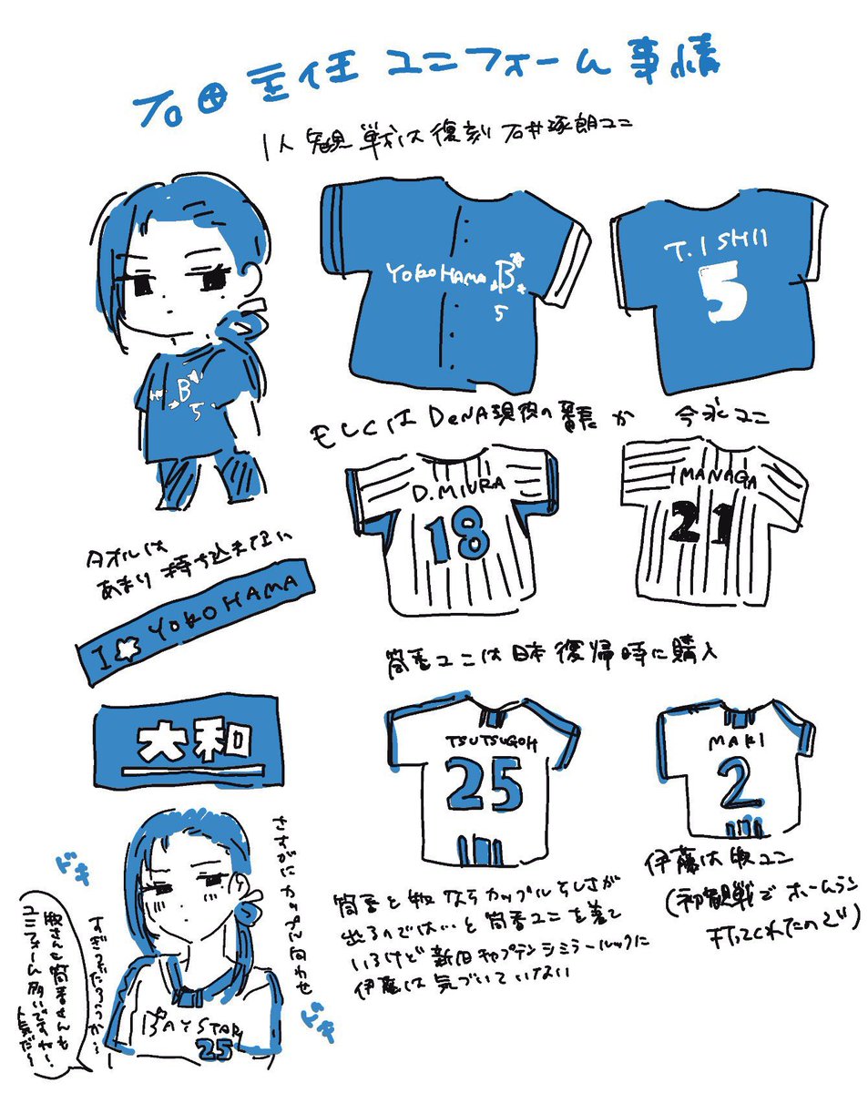 neg_okita's tweet photo. この絵が若干ベイスターズファンに回り始めててお願いだから私の読み切りは読むなと祈るような気持ちになってる
ベイ関連の絵はこれだけです本当なんです許してください https://t.co/IAl12NNl48