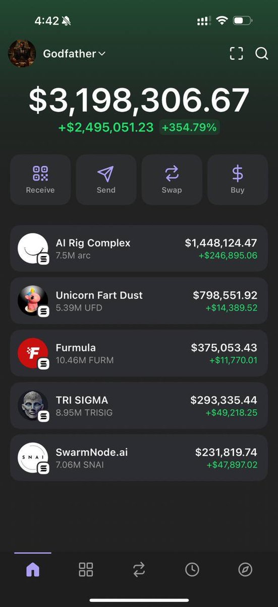 Crypto Godfather (@cryptogfishere) on Twitter photo I'M OFFICIALLY A $SOL MILLIONAIRE! 🙏
As I promised, I want to change someone’s life—giving away 100 SOL (~$75,000) to one lucky winner by tomorrow!
Like, RT, follow <a href="/CryptoGFishere/">Crypto Godfather</a> and comment 'DONE' to enter.
Winner announced in 48h! 🚀 I'M OFFICIALLY A $SOL MILLIONAIRE! 🙏
As I promised, I want to change someone’s life—giving away 100 SOL (~$75,000) to one lucky winner by tomorrow!
Like, RT, follow <a href="/CryptoGFishere/">Crypto Godfather</a> and comment 'DONE' to enter.
Winner announced in 48h! 🚀
