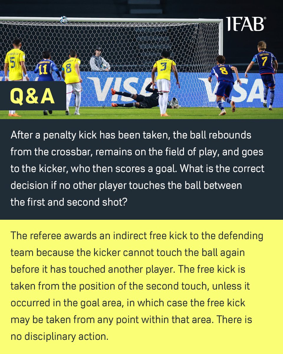 The IFAB tweet media