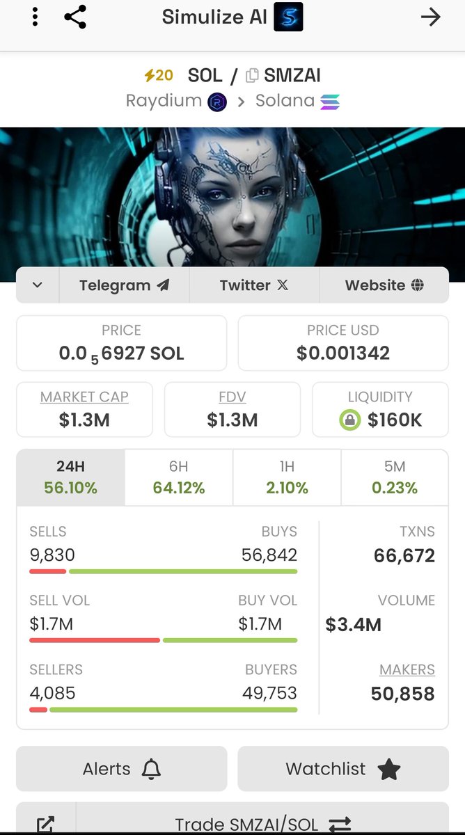 The project focuses on artificial intelligence. It's an interesting and practical initiative with a promising and well structured roadmap. This might just be the next big rally.check it out

#smzai #aiagent