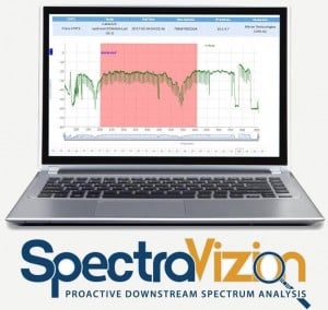 ZCorum's tweet image. Looking for a tool that proactively reports common spectrum problems like suck-out, tilt, roll-off, waves, missing channels and noise? Here&apos;s a quick look at #SpectraVizion hubs.ly/Q030KR4g0 #spectrummonitoring