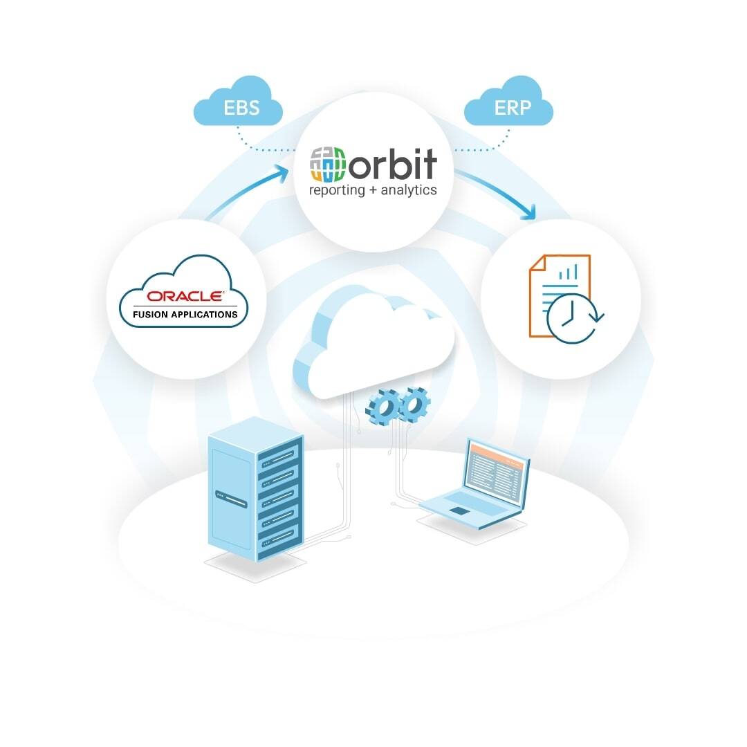 OrbitAnalytics's tweet image. 📊📈 Discover the power of data-driven insights with Orbit Analytics!
🌟🔍 We&apos;re a leading provider of enterprise Reporting and Analytics solutions, specializing in #OracleEBSReporting, #BI &amp;amp; Analytics Software Solutions, &amp;amp; #AdHocReporting. hubs.la/Q030MJ1m0
#orbitanalytics