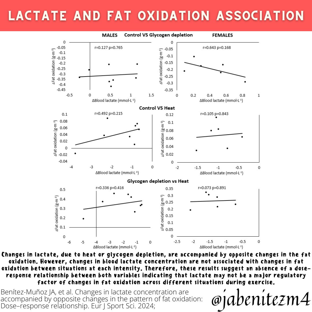 José Antonio Benítez Muñoz tweet media