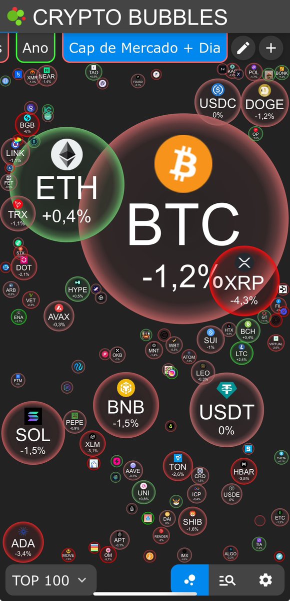 Gust_Crypto 🇵🇹 tweet media