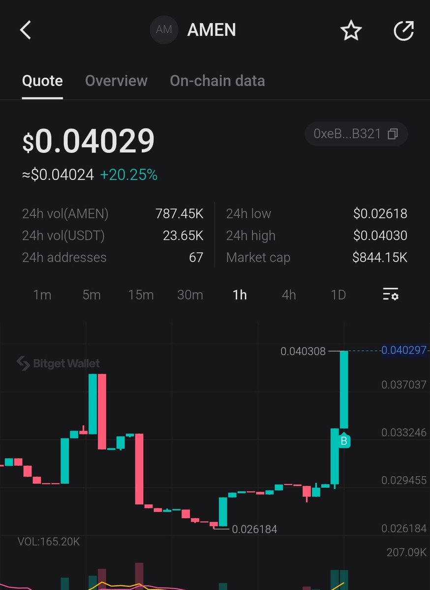 No___morepains's tweet photo. We say $AMEN everyday 💹💎

 Things to do to position for greater good ...
- Buy some $AMEN on Base network 🛜
- Stake on @CreatorBid and receive points.
- Your points will be converted to $BID airdrop 🔥
Join the movement Anons 🫵🏿 https://t.co/SDGakSERsu