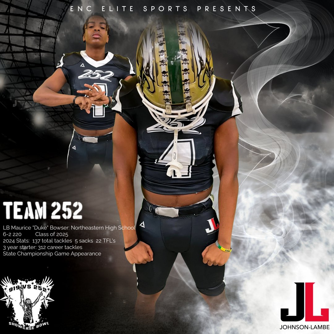 Shawn Tolson (@encelite) on Twitter photo <a href="/MauriceJrBowser/">Maurice “Duke” Bowser Jr 👑</a> will be flying around the field this Saturday 2:00pm at John Paul II Catholic High School in Greenville, NC. See you there🦾 #919v252 <a href="/MauriceJrBowser/">Maurice “Duke” Bowser Jr 👑</a> will be flying around the field this Saturday 2:00pm at John Paul II Catholic High School in Greenville, NC. See you there🦾 #919v252