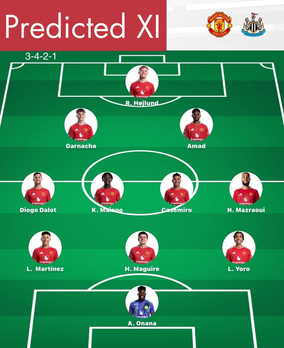 muscrdncr's tweet image. This lineup for tonight?

#newmun #mufc #predictedlineup
