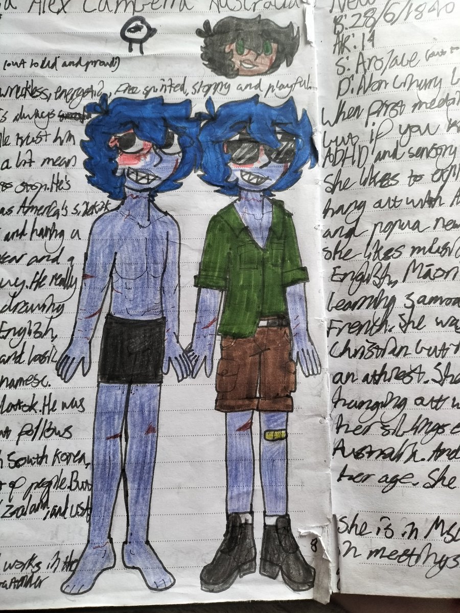 BisexualCheese's tweet photo. My design of Australia 
#Countryhumans
#Countryhumansdesign
#Australia countryhumans
#Australia https://t.co/tBZqg2OPzc