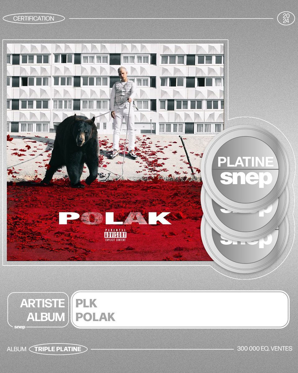 L’album « Polak » de PLK est certifié Triple Platine ! 💿💿💿

300 000 équivalents ventes 📈

Bravo ! 👏