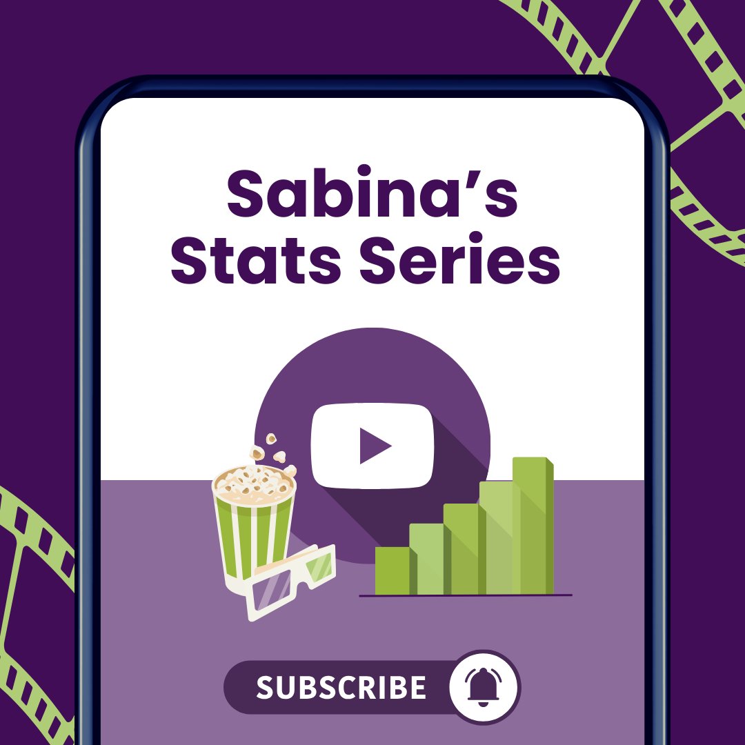 Sabina’s Stats Series will be back for Part II in March 2025! Now is the time to catch up on the Stats Series Part I YouTube Playlist.  📽

While there, be sure to subscribe to our YouTube channel: youtube.com/@womenshealthr…
