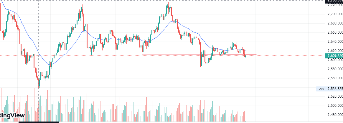 EmmaTrends tweet media