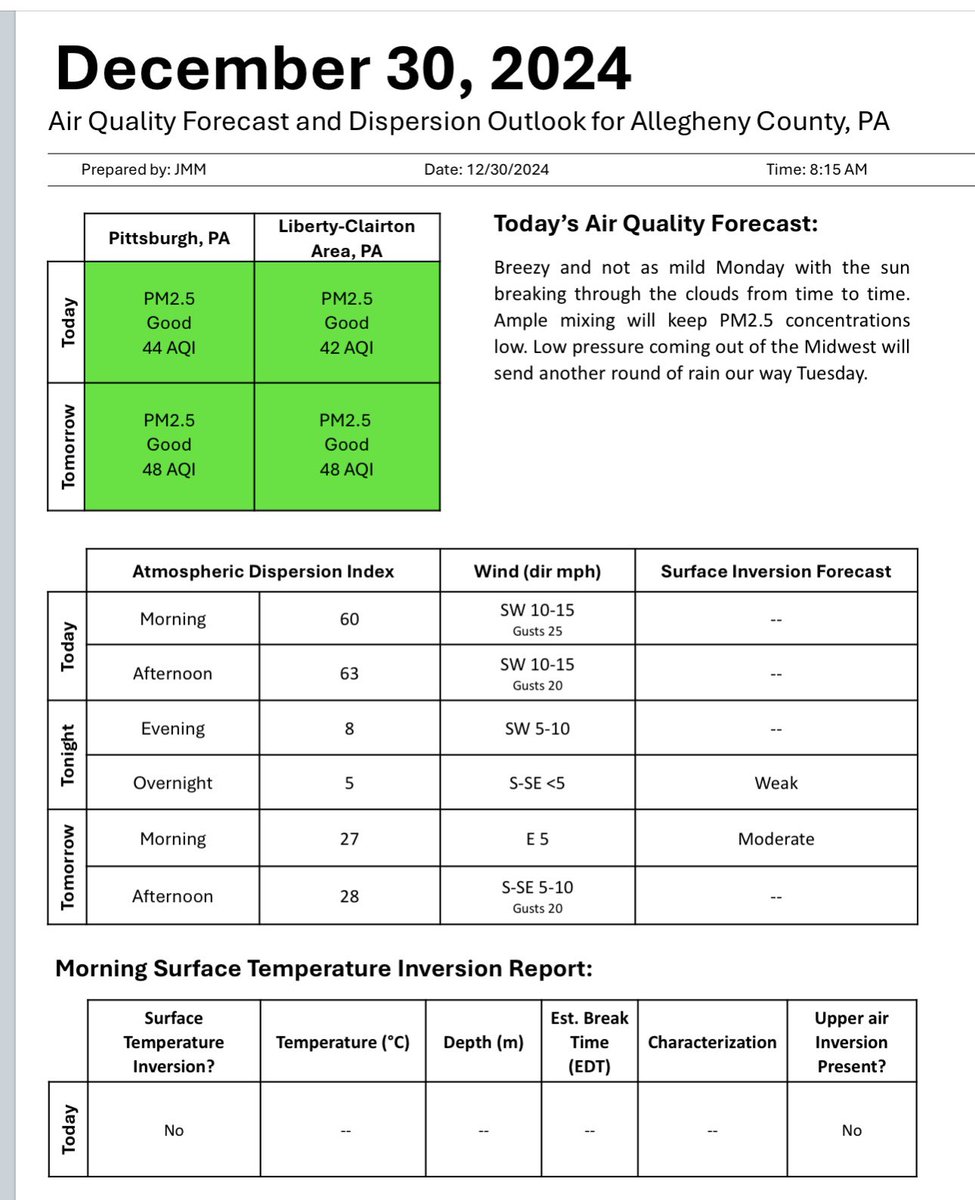 GASP (@gasppgh) on Twitter photo Good morning! Here is <a href="/HealthAllegheny/">Allegheny County Health Department</a>’s air quality and dispersion forecast for today, Monday, Dec. 30, 2024: Good morning! Here is <a href="/HealthAllegheny/">Allegheny County Health Department</a>’s air quality and dispersion forecast for today, Monday, Dec. 30, 2024: