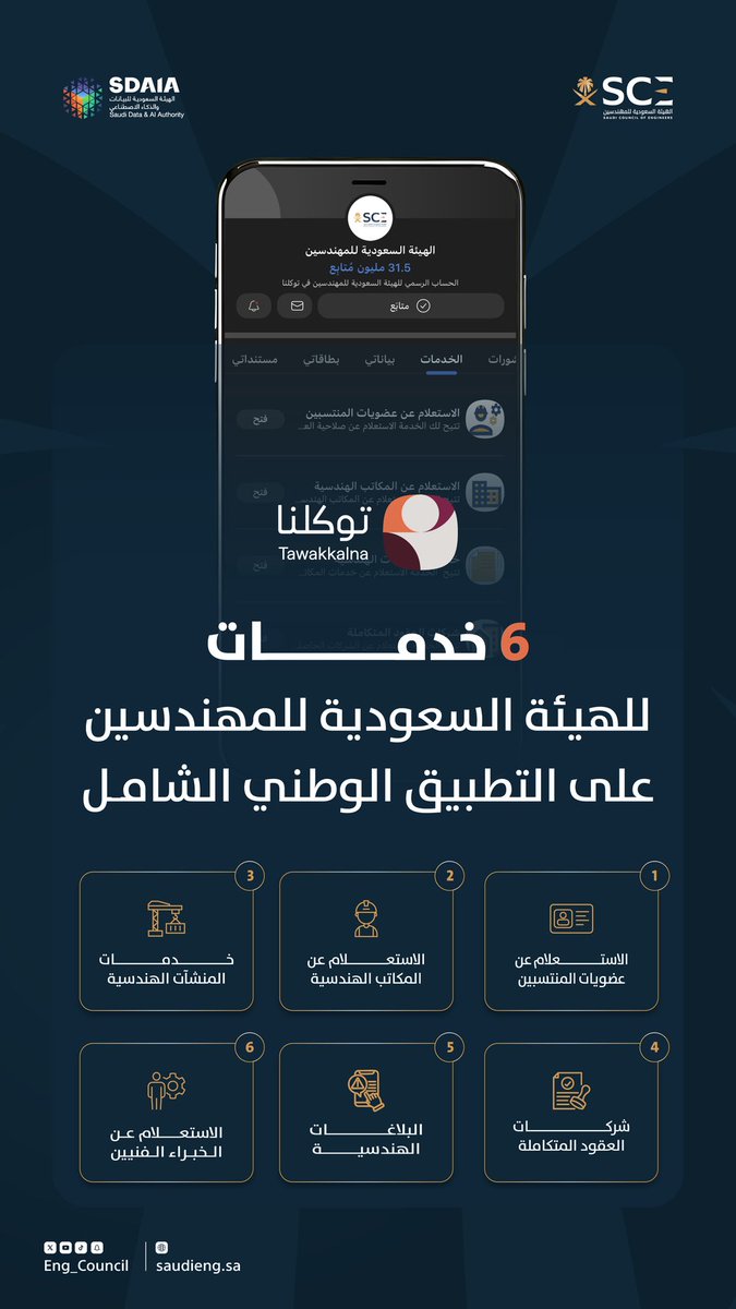 Eng_Council's tweet image. #هيئة_المهندسين تتيح لمستفيديها 6 خدمات إلكترونية جديدة عبر تطبيق #توكلنا، وذلك في إطار جهودها لتحسين وتطوير الخدمات الهندسية الرقمية، لتحقيق التحول الرقمي بما يتماشى مع #رؤية_السعودية_2030.