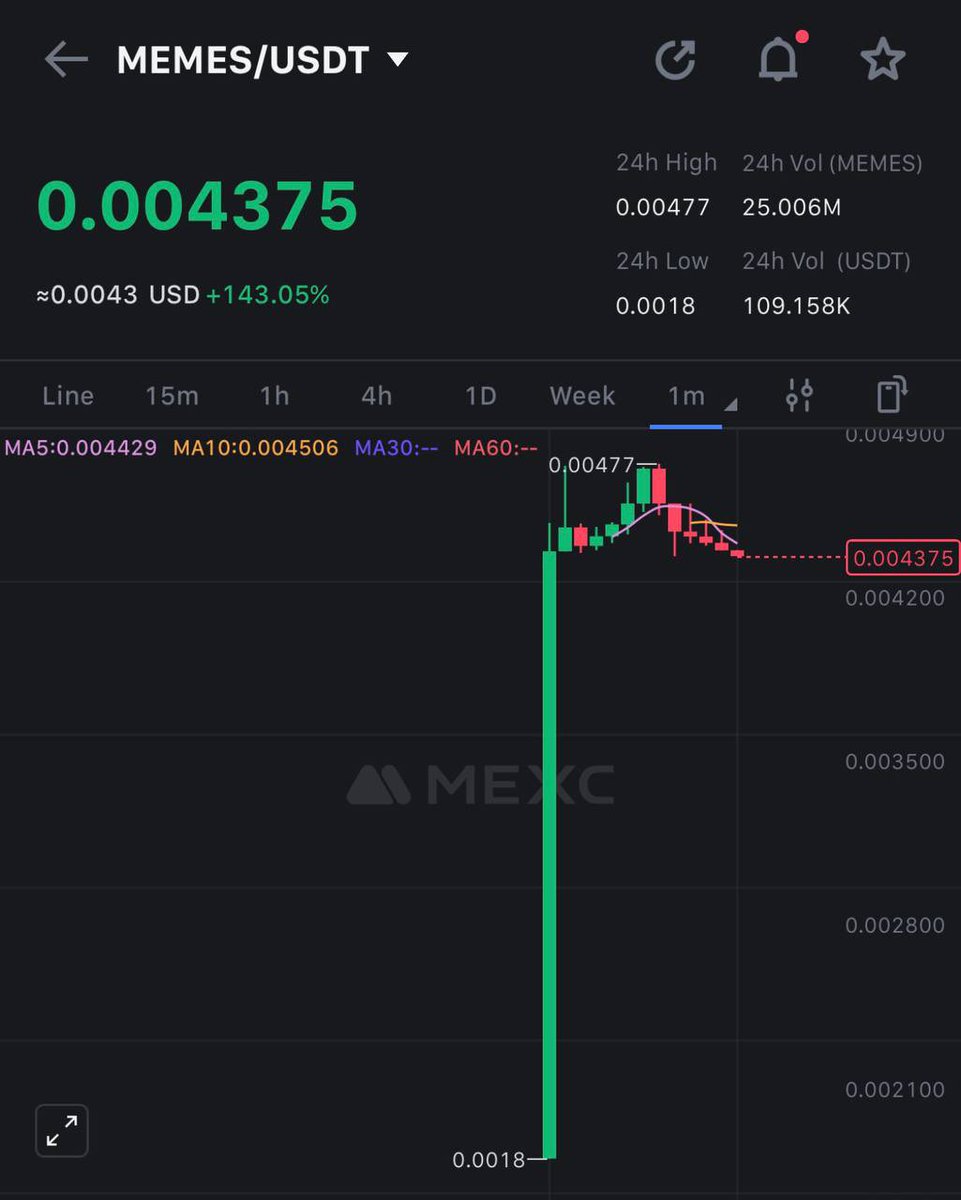 🔥 Live on MEXC and BitMart