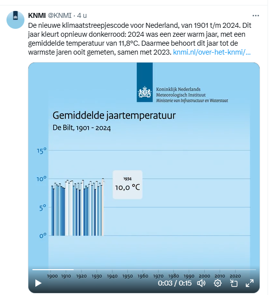Mirjam152 tweet media