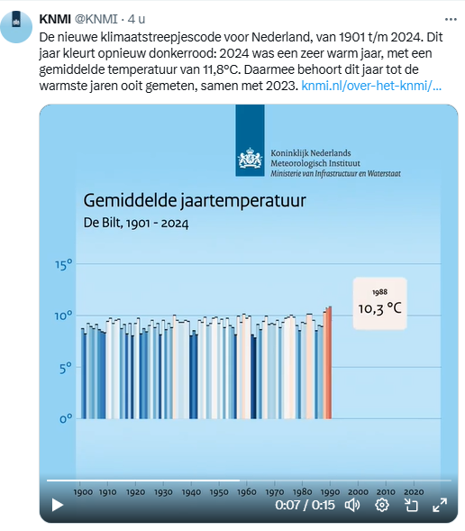 Mirjam152 tweet media