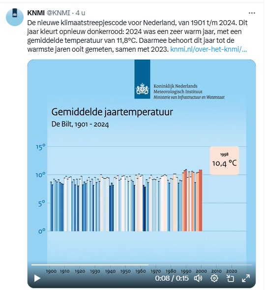 Mirjam152 tweet media