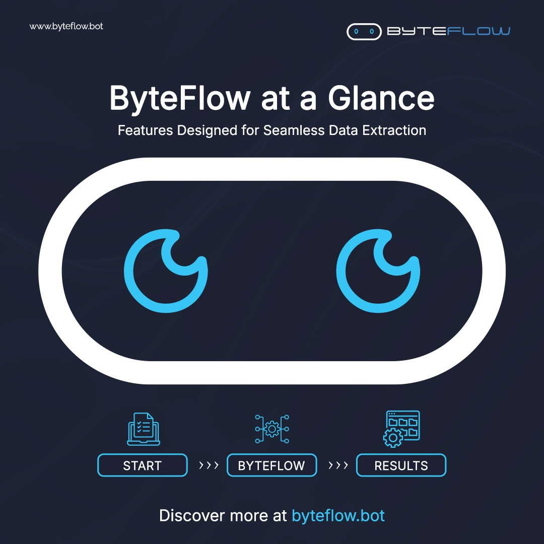 ByteFlowBot's tweet image. ByteFlow at a Glance: Transforming Data Extraction

With ByteFlow, streamline operations, eliminate inefficiencies, and boost productivity like never before.

🌐 Learn more about our automation solutions at byteflow.bot

#WorkflowAutomation #DataExtraction #ByteFlow