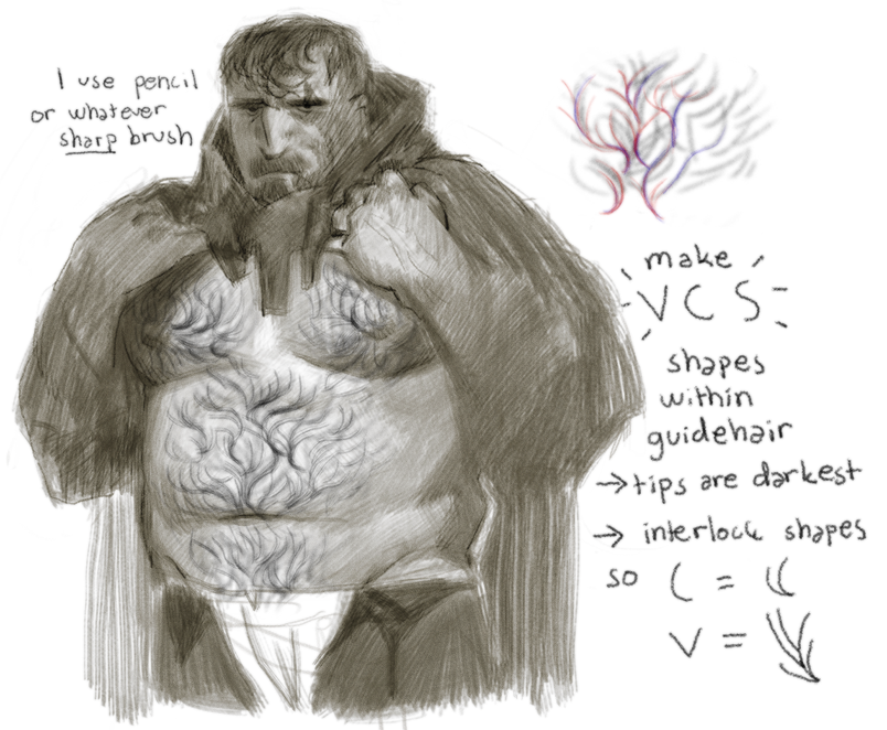 juunipupu's tweet photo. I've been asked how I draw body hair - wonder no more! https://t.co/5m7zBrgx33