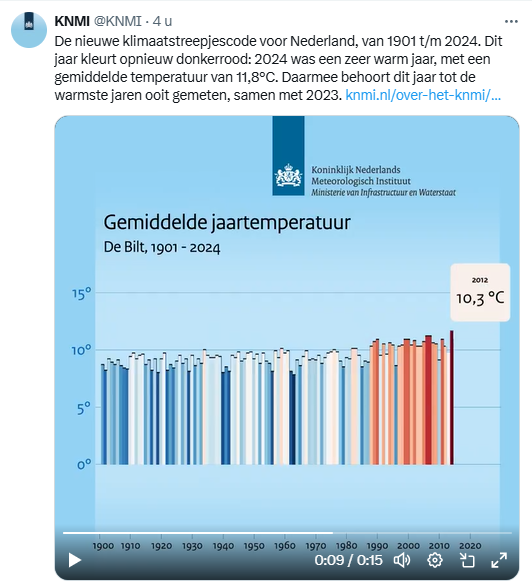 Mirjam152 tweet media