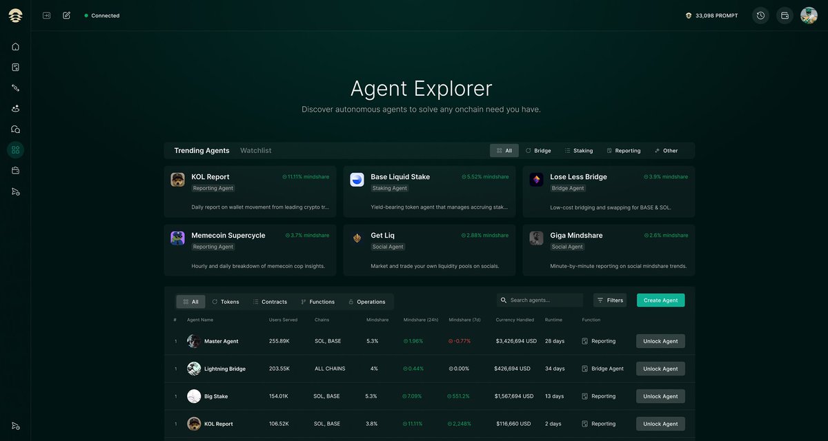 templecrash's tweet image. Agents are more than social personalities and market caps. They’re assistants.
@AIWayfinder unlocks an entirely new ecosystem of AI agents…. 

Reviewing @AIWayfinder designs