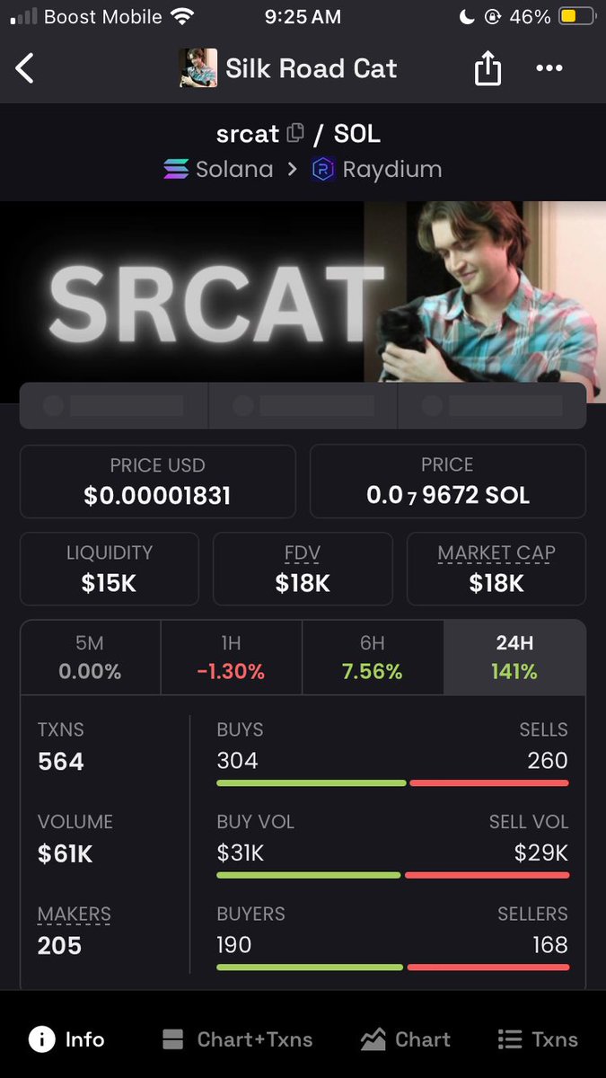 Ross + Cat = Millions 🙂‍↔️

#RossUlbricht #Silkroad $ROSS